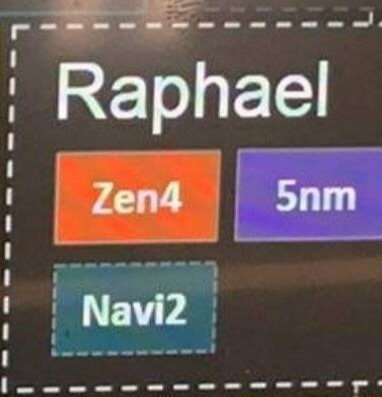 AMD-Raphael-Zen4-Roadmap.jpg